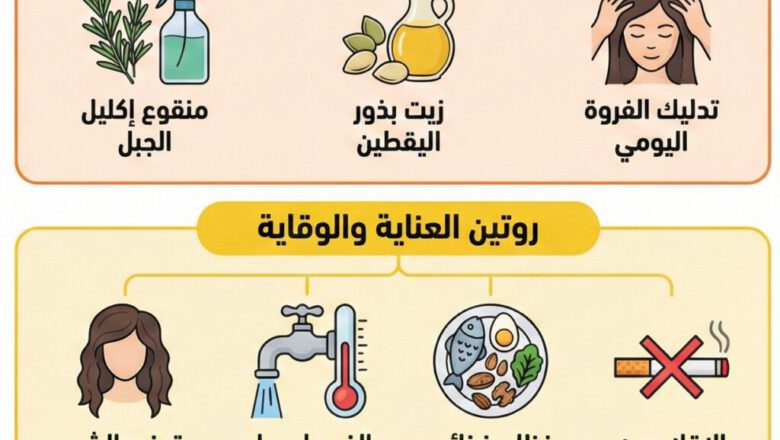 الوصفات الطبيعية المنزلية، وروتين العناية والوقاية لعلاج تساقط الشعر