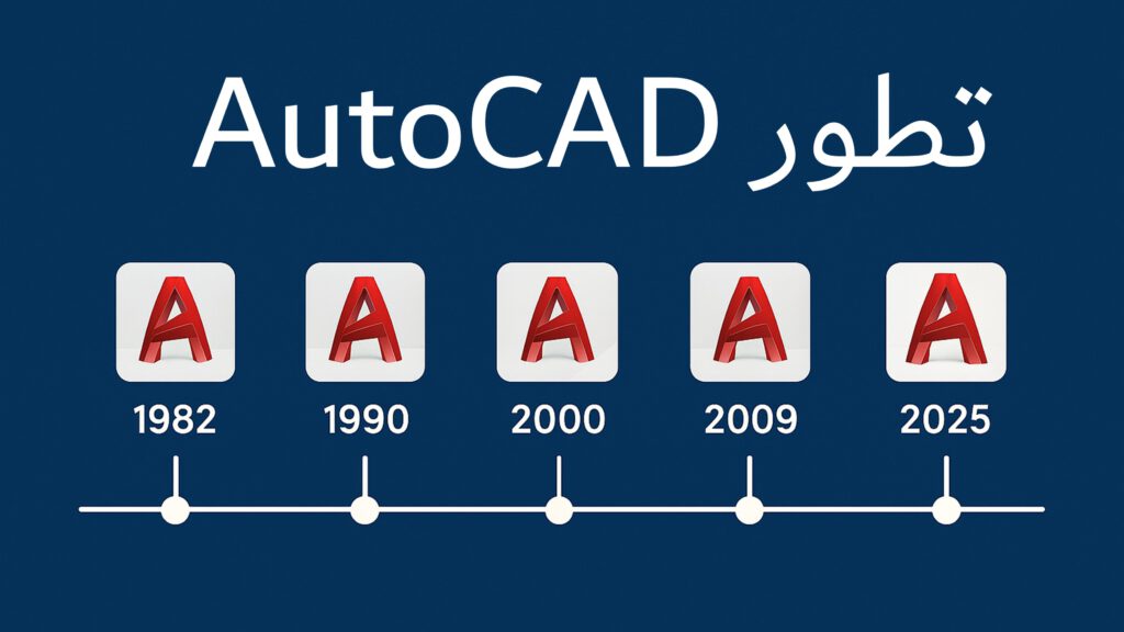 قصة AutoCAD منذ 1982