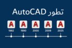 قصة AutoCAD منذ 1982