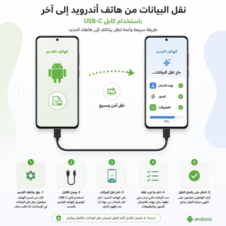 خطوات نقل البيانات من أندرويد إلى أندرويد باستخدام كابل
