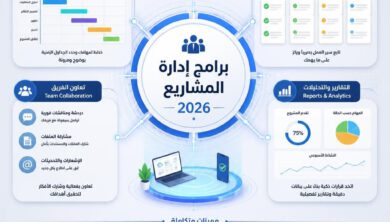 دليل اختيار أفضل برامج إدارة المشاريع لعام 2026