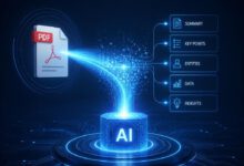رسم توضيحي يظهر ذكاء اصطناعي يقوم بتحليل وتلخيص ملف PDF رقمي.