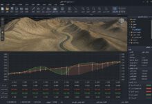 قطاع طولي لطريق يوضح الأرض الطبيعية وخط التصميم في Civil 3D