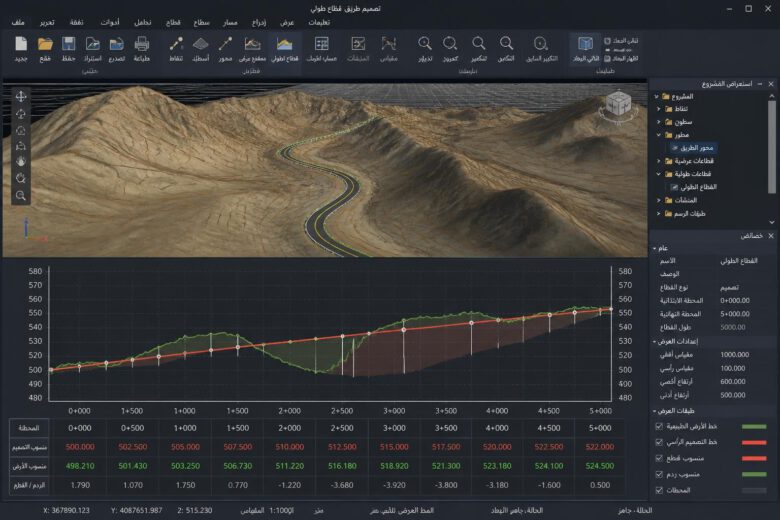 قطاع طولي لطريق يوضح الأرض الطبيعية وخط التصميم في Civil 3D