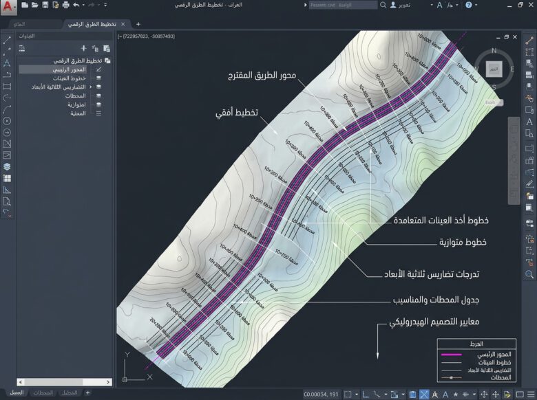توزيع خطوط أخذ العينات Sample Lines على محور الطريق في برنامج Civil 3D - كيفية إنشاء قطاعات عرضية في Civil 3D.
