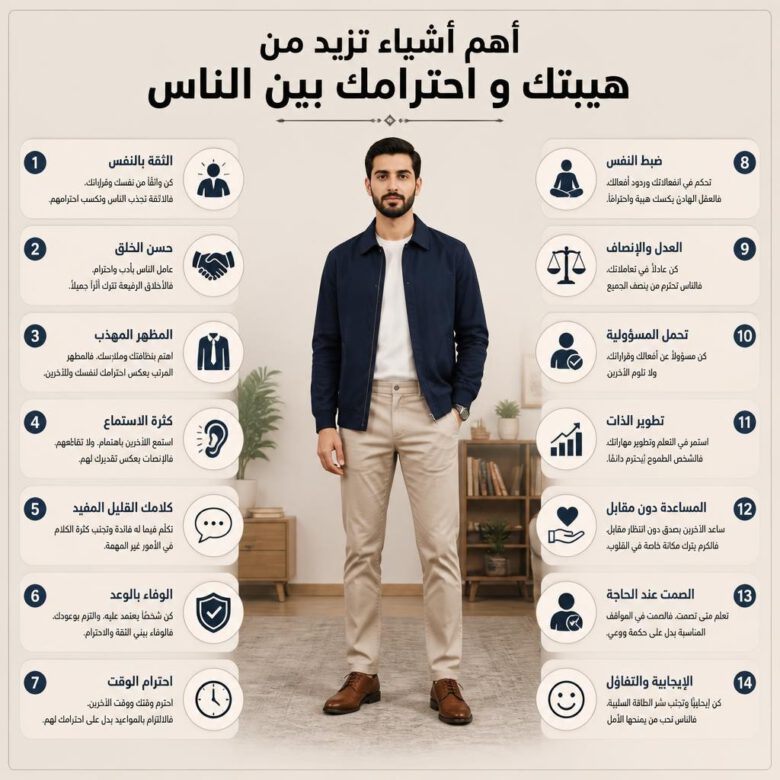 أسرار الهيبة والاحترام: الدليل الشامل لبناء الكاريزما والمكانة الاجتماعية الرفيعة - صورة توضيحية